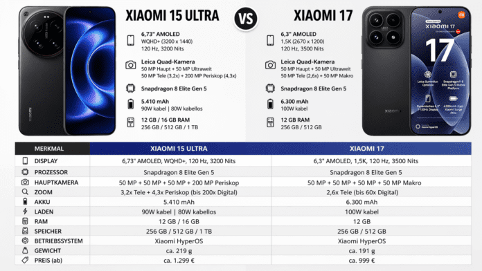 Xiaomi 17 Ultra und Xiaomi 17 vergleich