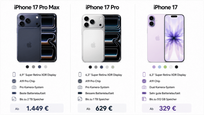 iPhone 17 Pro Max vs iPhone 17 Pro vs iPhone 17